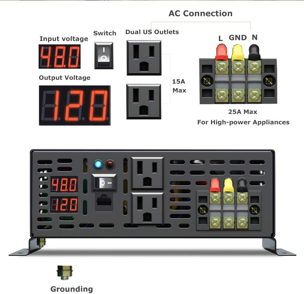 3000Watt 48V DC to 110V 120V Pure Sine Wave Power Inverter with Remote Control Dual AC Outlets and AC Hardwire Port H319058