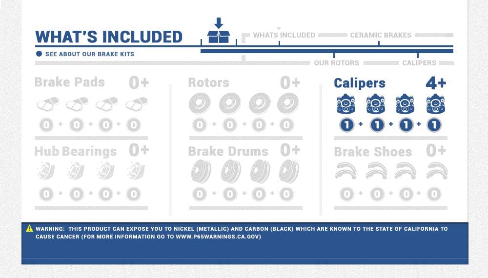 Red Powder Coated Caliper Assembly Set Kit P68102