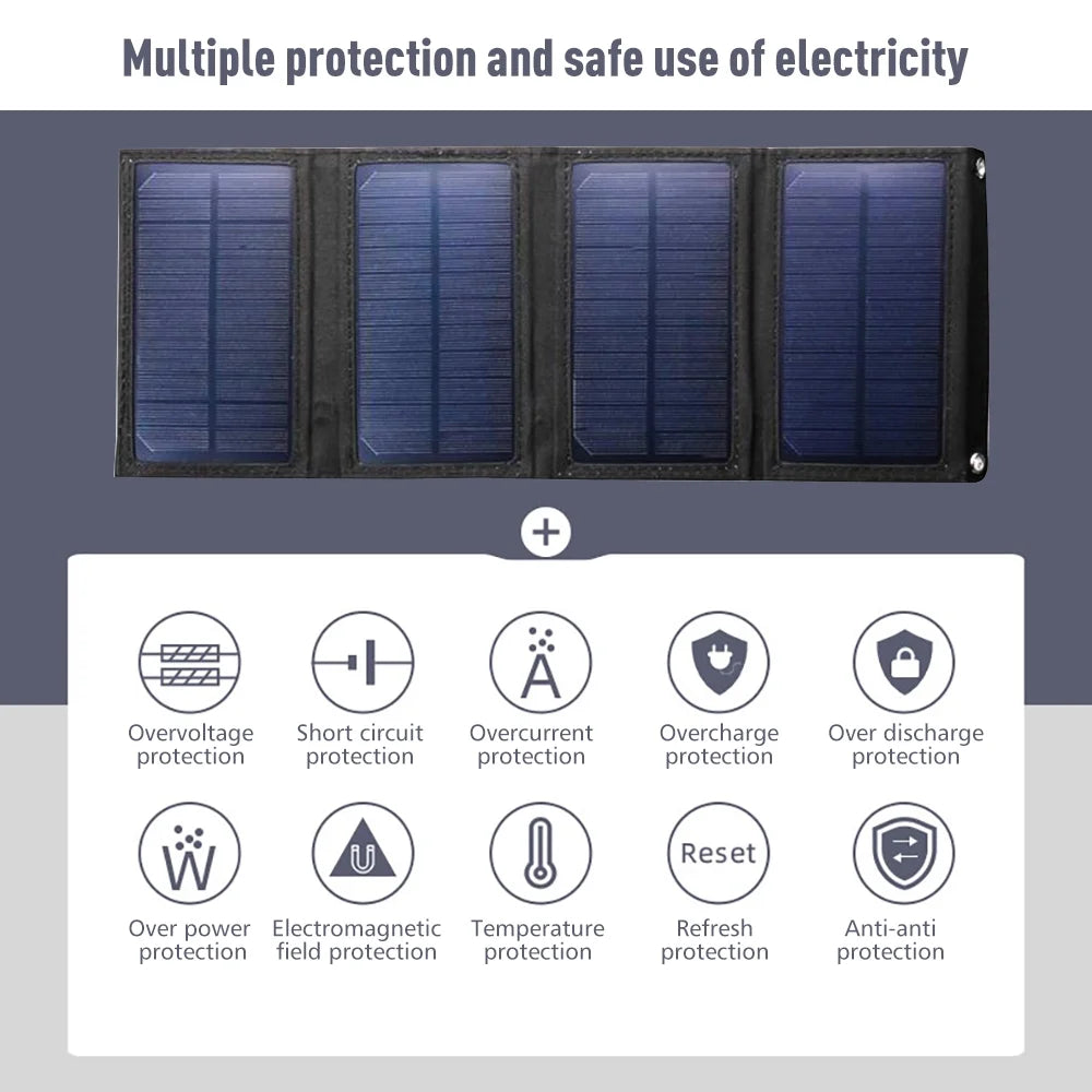 100W 10V Portable Folding Solar Panel Kit F760245
