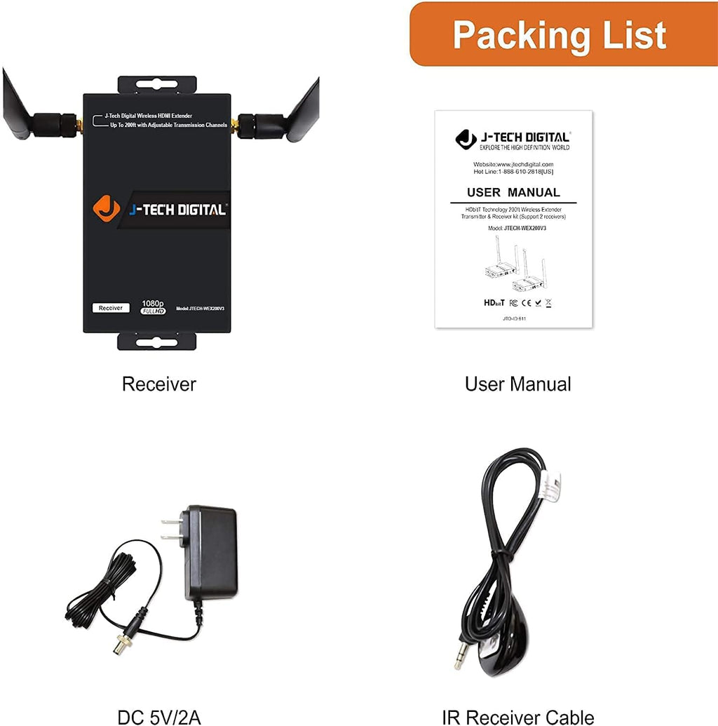 Wireless HDMI Extender Receiver Only G3792