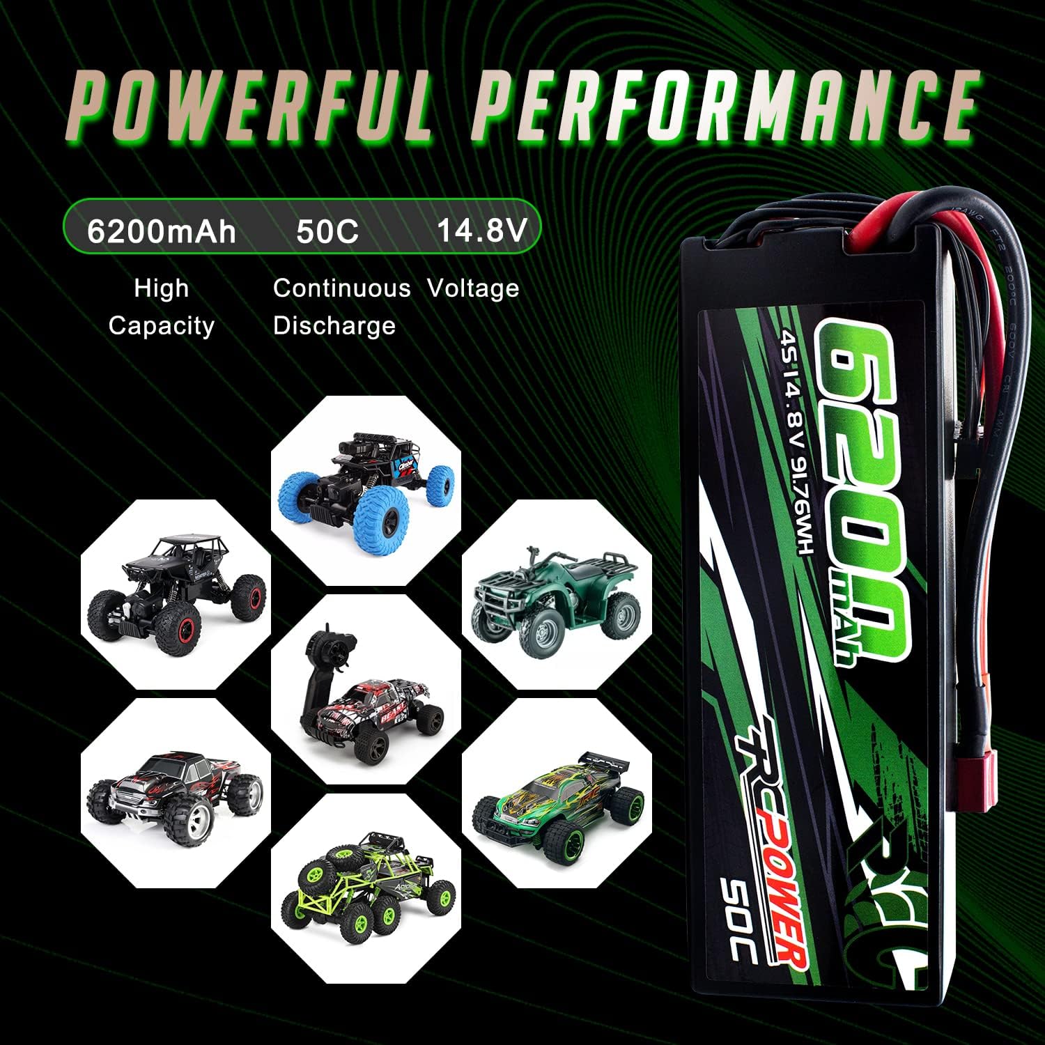 14.8V 6200mAh 4S 50C Hard Case Lipo Battery with T Plug (2Packs) R7240