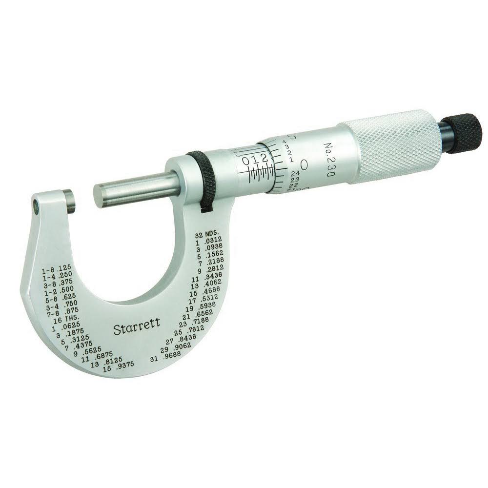 Outside Micrometer I980410