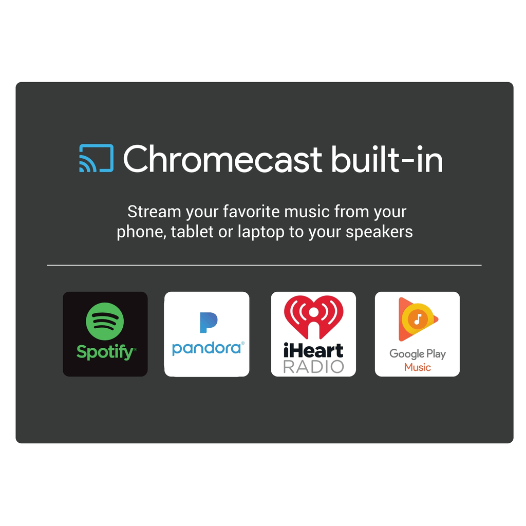Bluetooth/Wi-Fi Wireless Stereo Smart Speaker with Chromecast Built-in H105785
