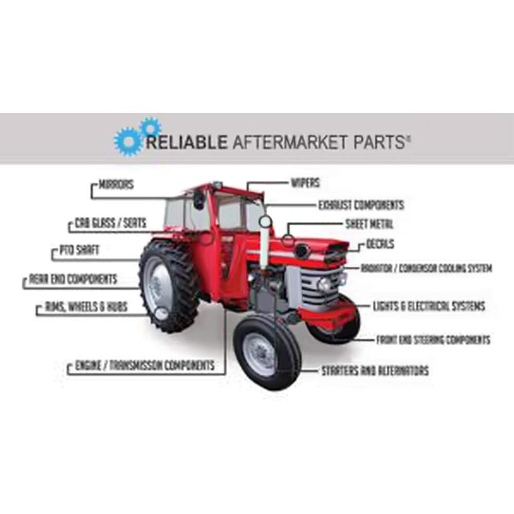 Pin Kit for Case IH Backhoe G394