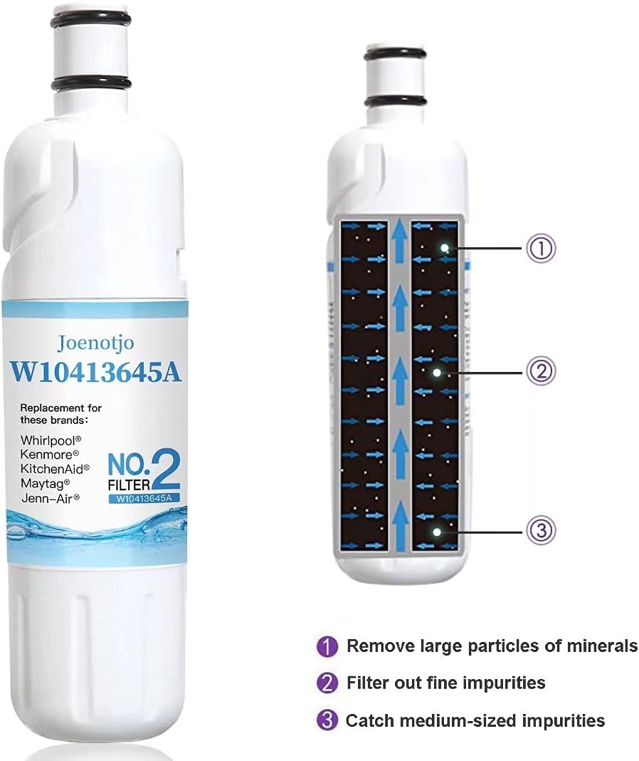 3 Packs Water Filter Replacement G7223