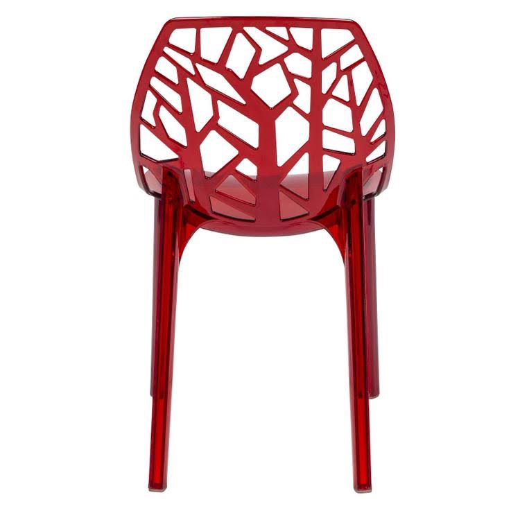 Transparent Red Dining Chair, Set of 2 K95282