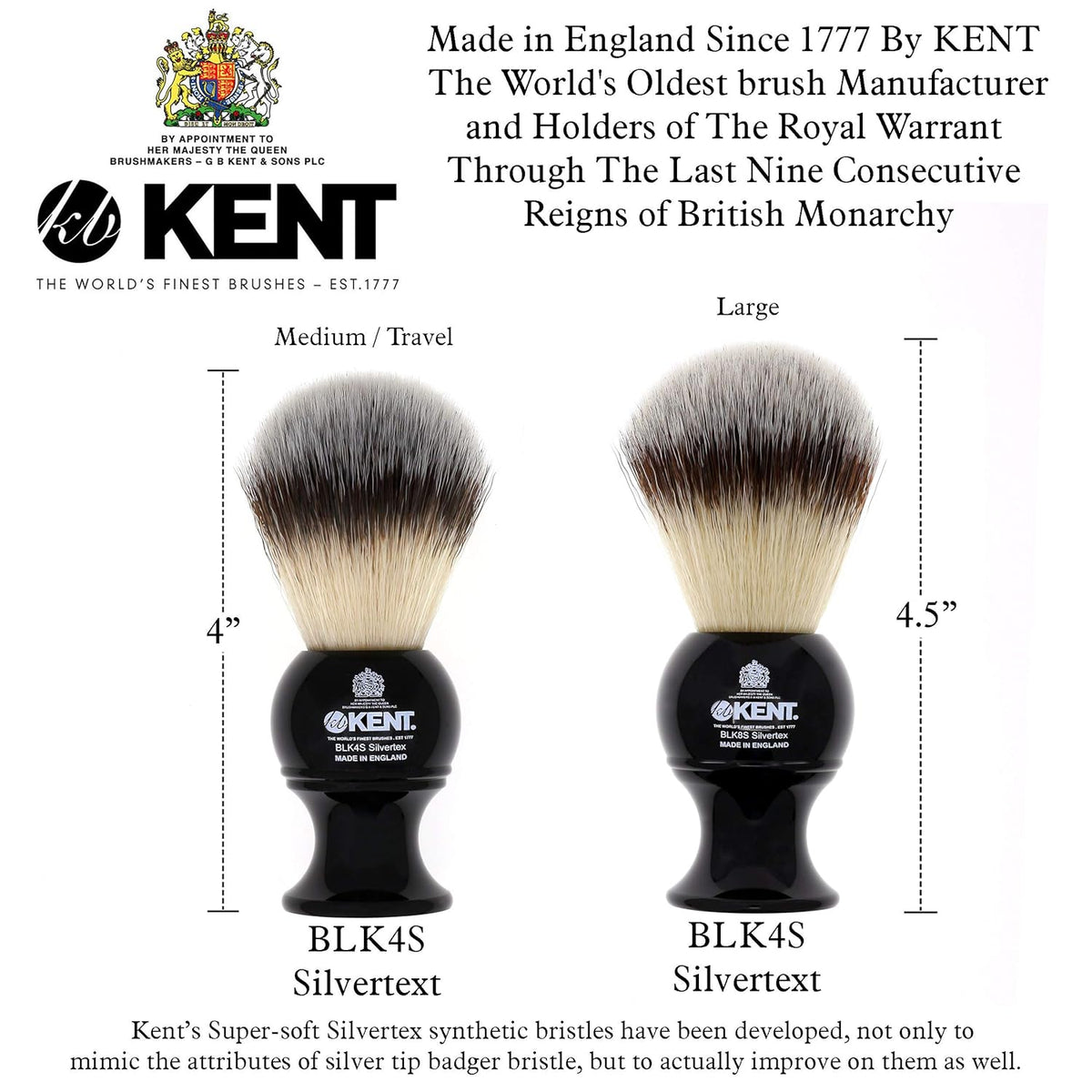 Shaving Brush with Synthetic Bristles and Resin Handle, Pack of 2 W42504