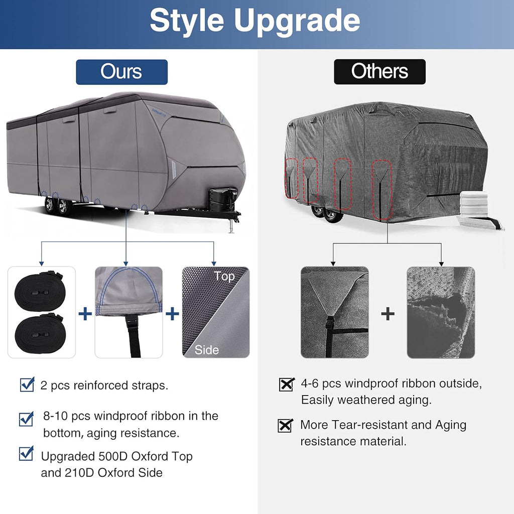 Upgraded Waterproof 500D Travel Trailer Cover with 4 Tire Covers, Tongue Jack Cover Q301