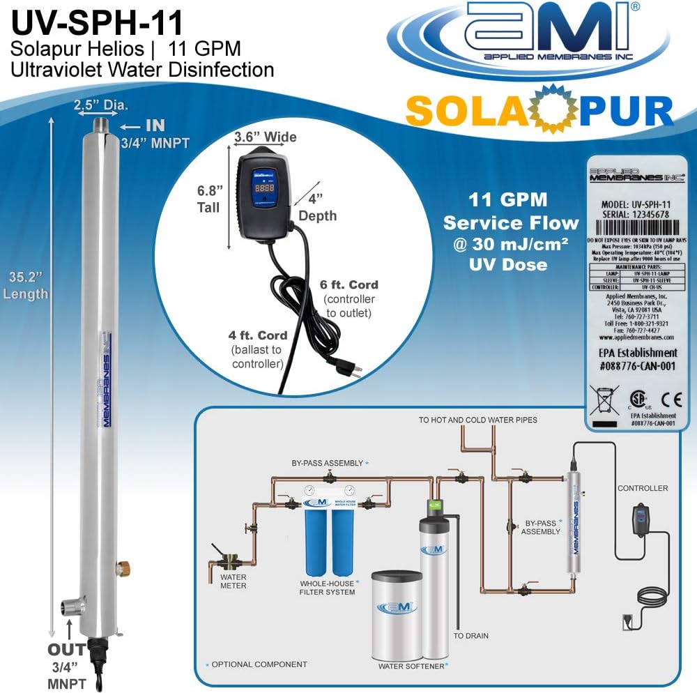Ultraviolet Water Purifier UV Sterilizer Filter, 2 GPM F351