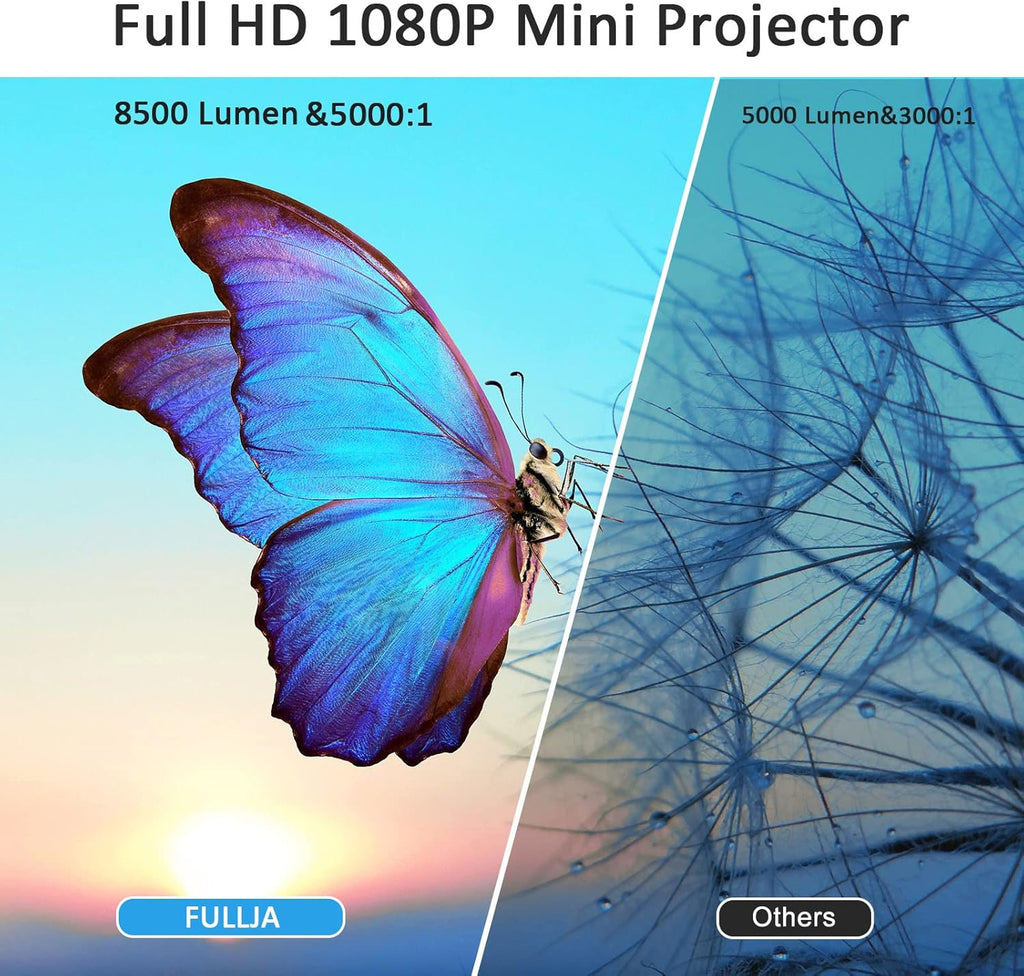 WiFi Bluetooth HD Mini Projector, 8500 Lumen 1080P Portable Video Projector M994