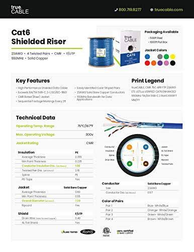 Cat6 Shielded Riser 1000ft Gray 23AWG Solid Bare Copper Bulk Ethernet Cable R85103