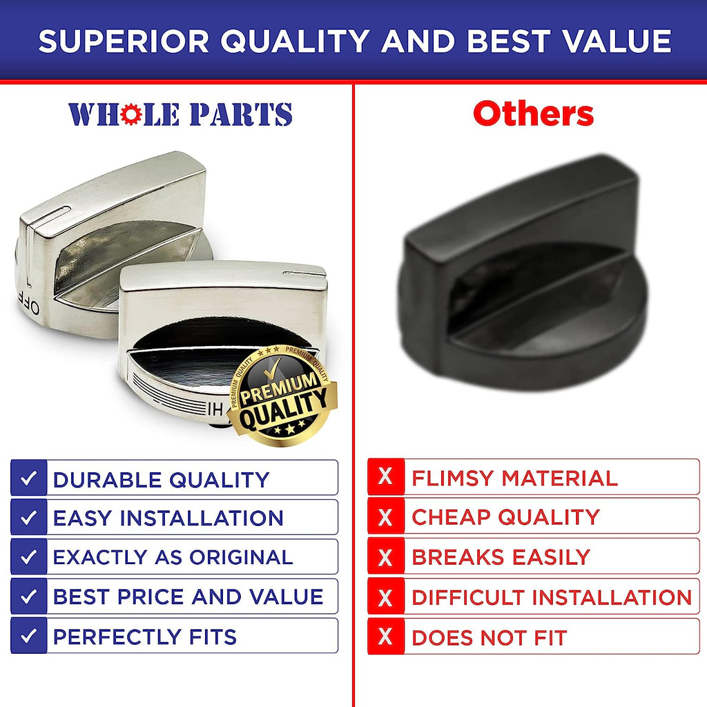Range Knob D8505
