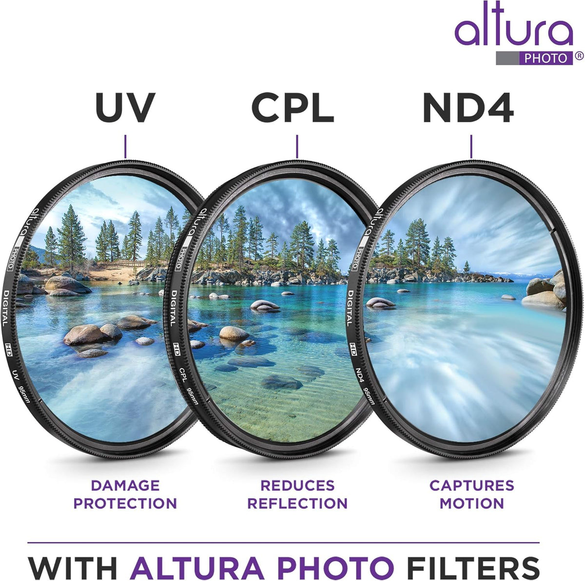 95MM Lens Filter Kit with ND, CPL, UV Filter and Lens Filter Case S194643
