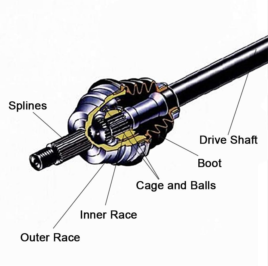 CV Axle Shaft Assembly Pack of 2 M9075