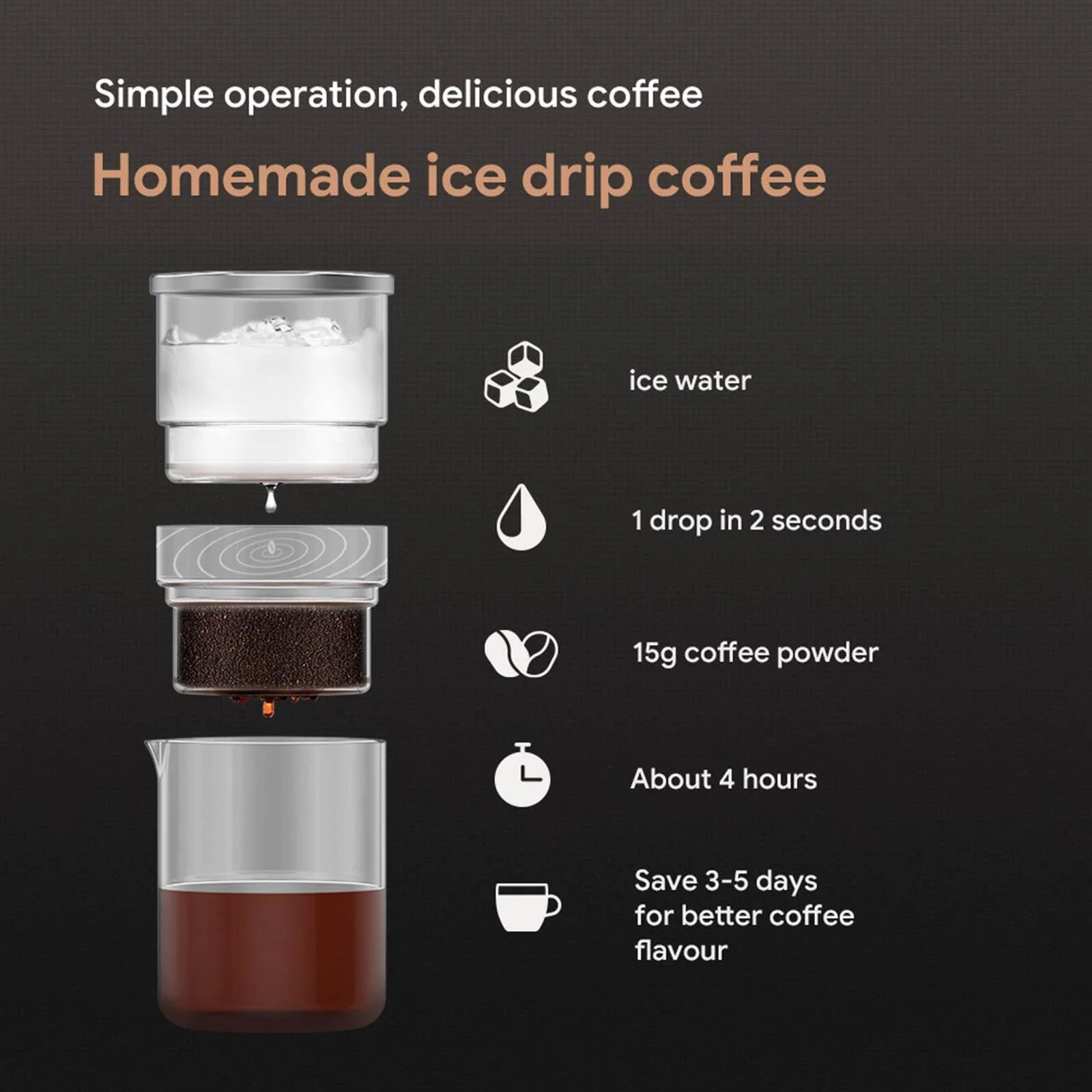 300ml Coffee Dripper O819