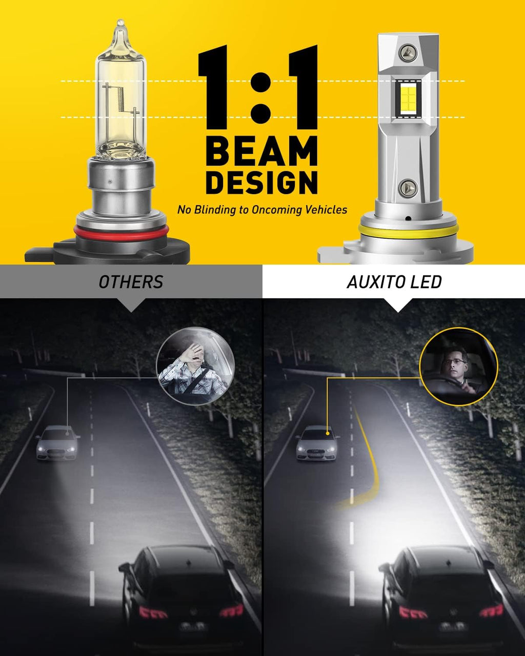 9012 HIR2 LED Headlight Bulbs, 6000K White, Pack of 2 L459