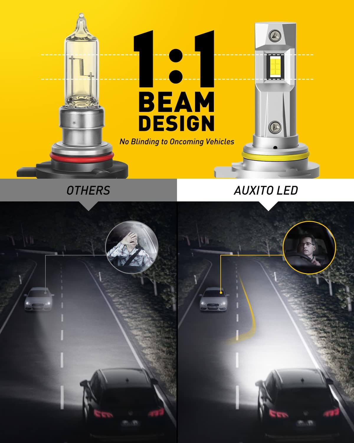 9012 HIR2 LED Headlight Bulbs, 6000K White, Pack of 2 L459