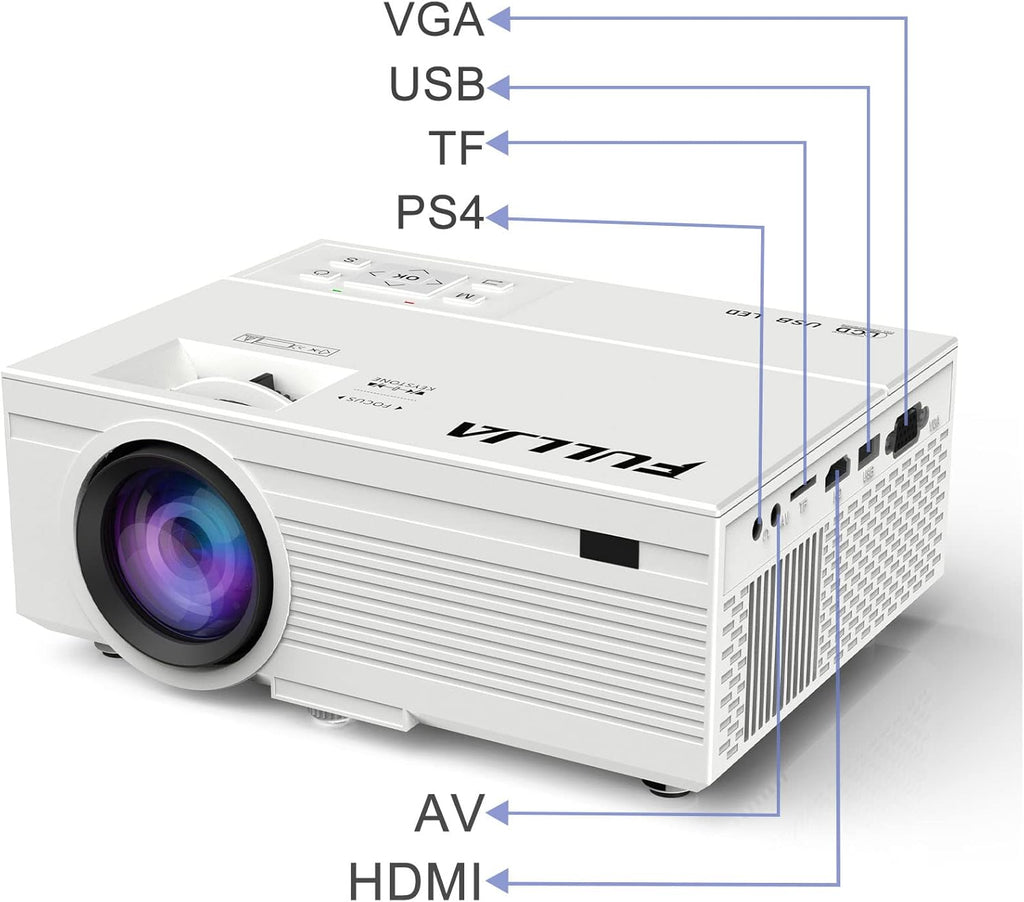 WiFi Bluetooth HD Mini Projector, 8500 Lumen 1080P Portable Video Projector M994