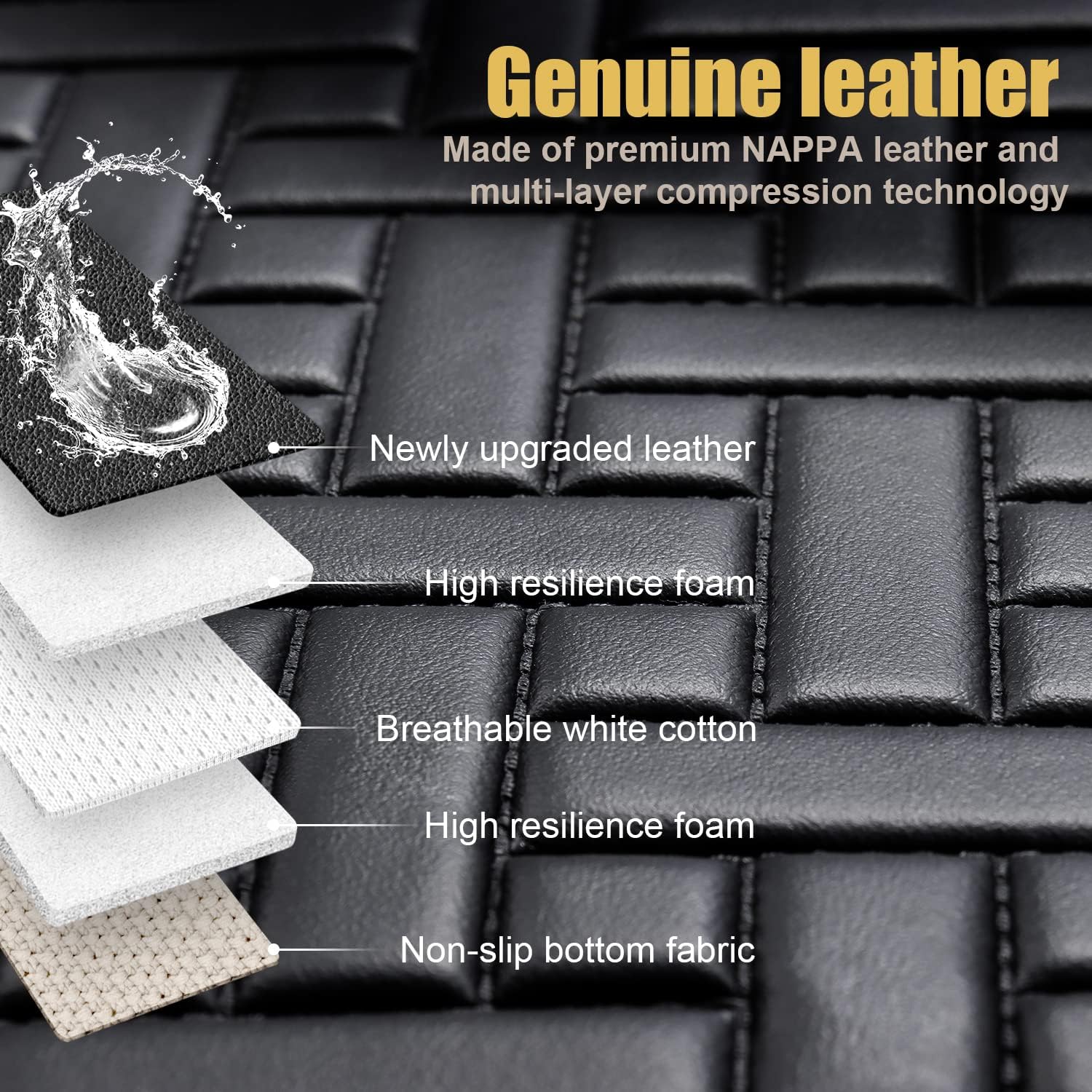 Black Waterproof Car Floor Mats for Tesla Model 3 M50517