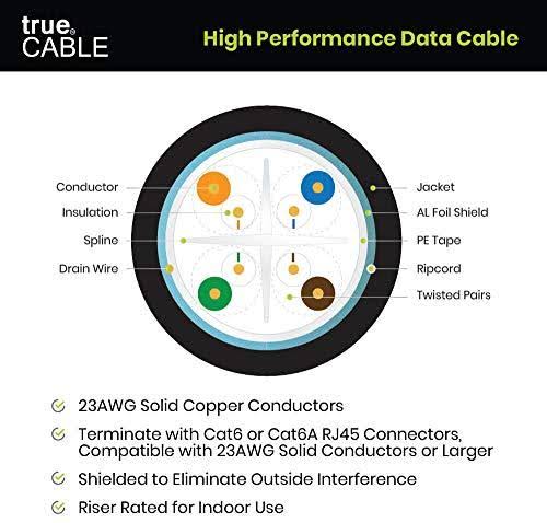 Cat6 Shielded Riser 1000ft Gray 23AWG Solid Bare Copper Bulk Ethernet Cable R85103