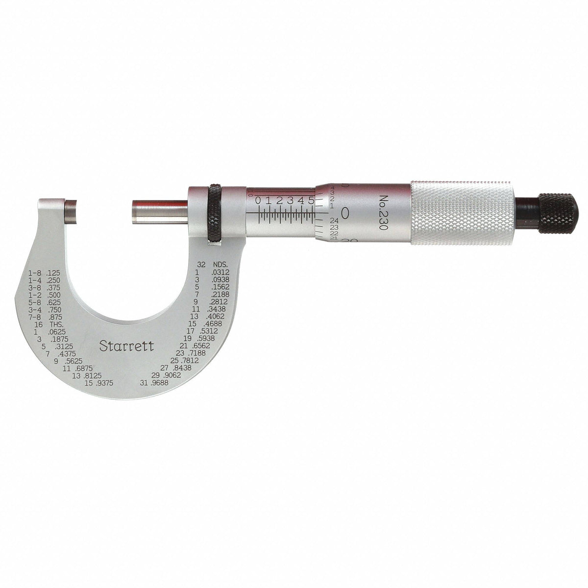 Outside Micrometer I980410