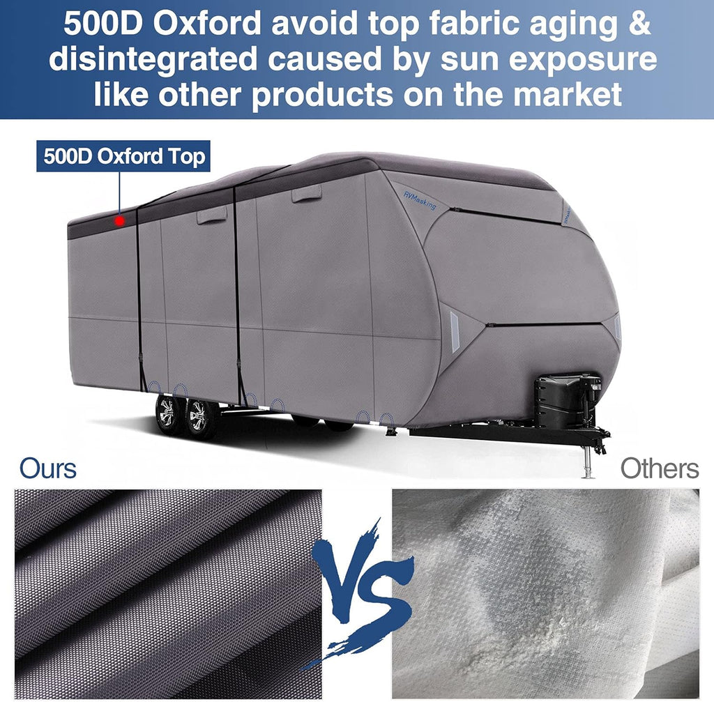 Upgraded Waterproof 500D Travel Trailer Cover with 4 Tire Covers, Tongue Jack Cover Q301