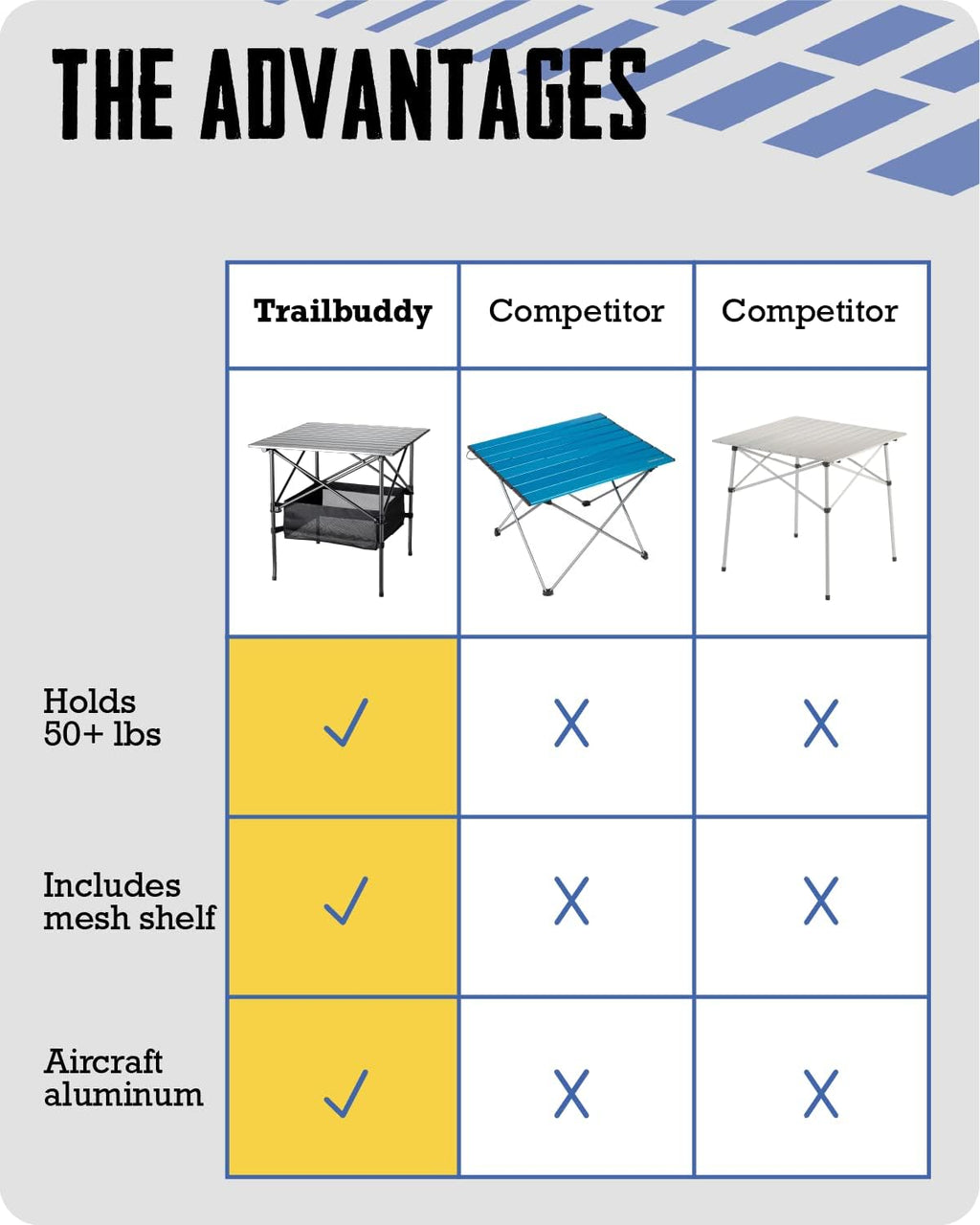 Aluminum Folding Camping Table with Carry Bag, 28in x 28in x 28in E40853