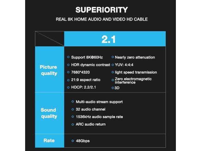 8K Fiber Optic HDMI 2.1 Cable, 48Gbps, 8K@60Hz, 50ft Z35423