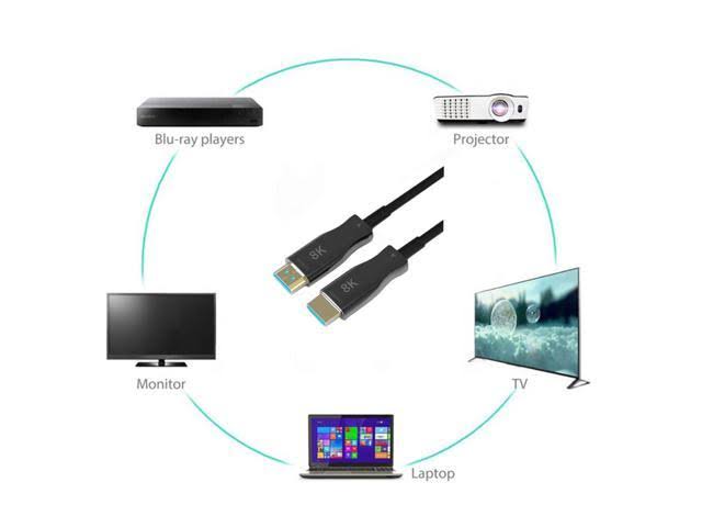 8K Fiber Optic HDMI 2.1 Cable, 48Gbps, 8K@60Hz, 50ft Z35423