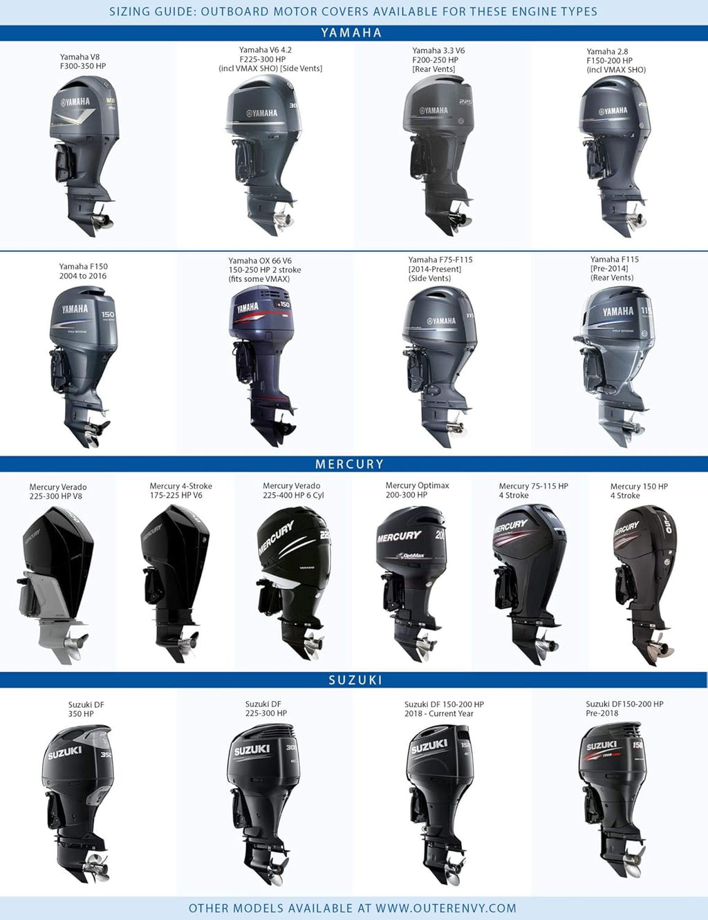 Grey Fish Scales Outboard Motor Cover V259362