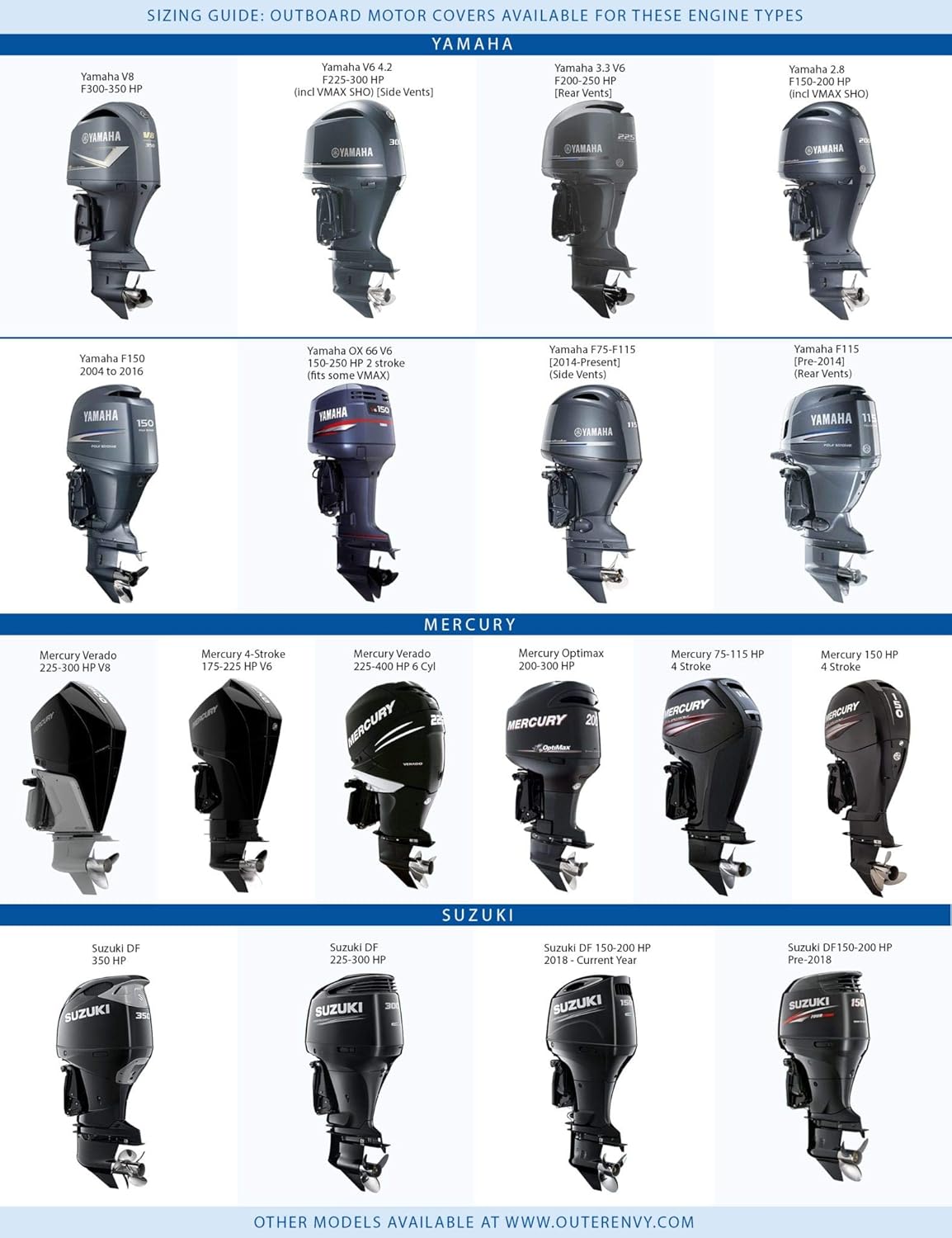 Grey Fish Scales Outboard Motor Cover V259362