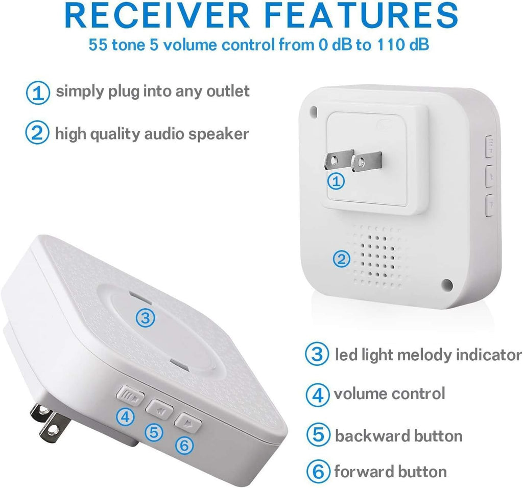 Wireless Caregiver Pager System with 2 SOS Call Buttons, 2 Receivers, 1 Steel Hand Bell O66241