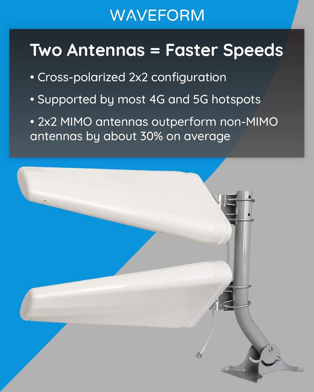 4G/5G Log Periodic Antenna Kit, 2x2 600-6000 MHz, Twin Cable Q7986