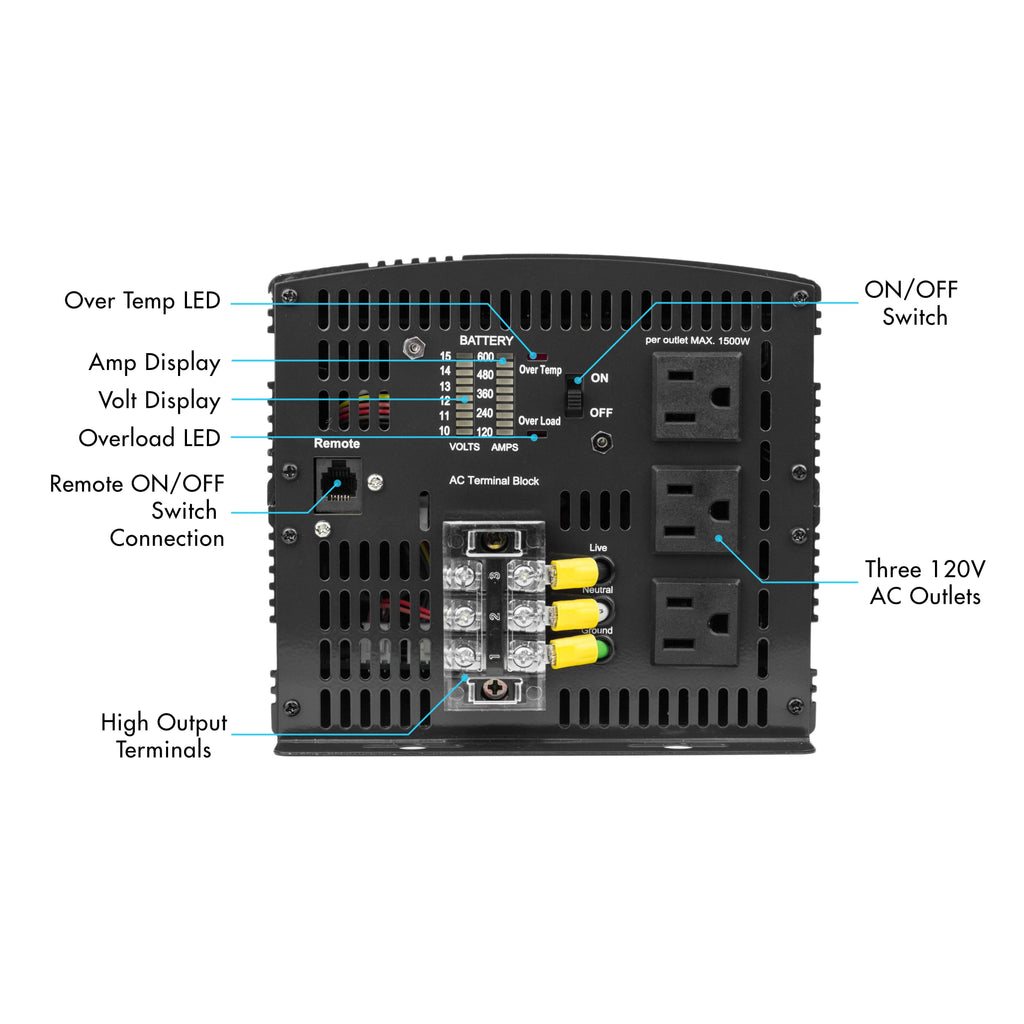 5000W Power Inverter Black P7321