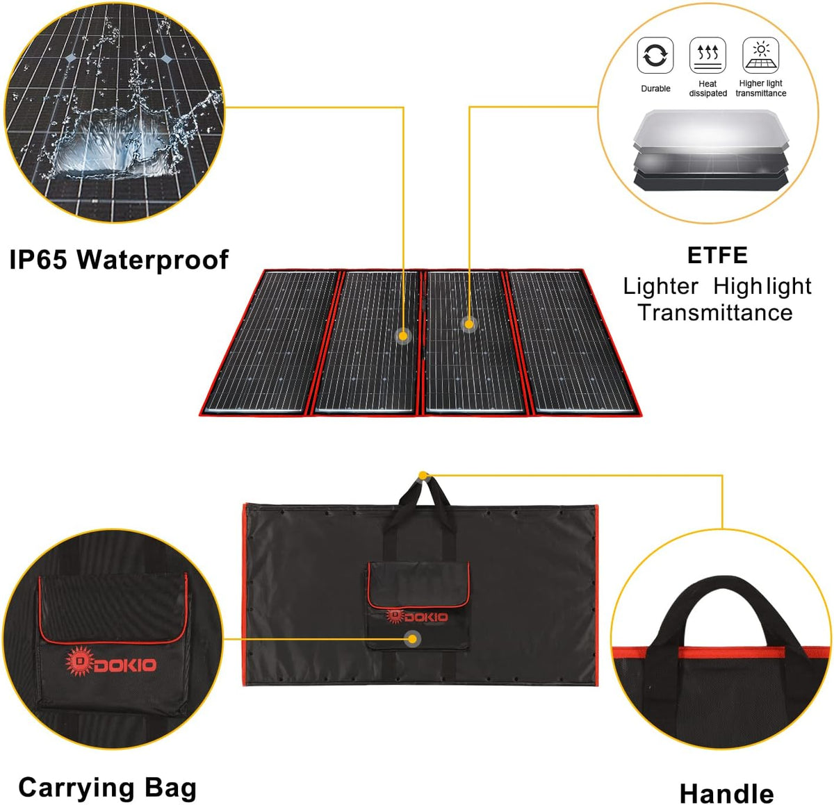 300W Portable Foldable Solar Panel Charger Kit with 18V DC Output, Smart LCD Controller, 2 USB F308310