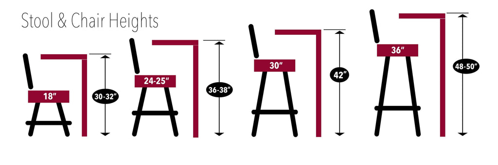 Vancouver Canucks Bar Stool V347372
