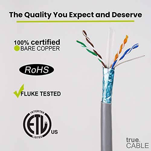 Cat6 Shielded Riser 1000ft Gray 23AWG Solid Bare Copper Bulk Ethernet Cable R85103