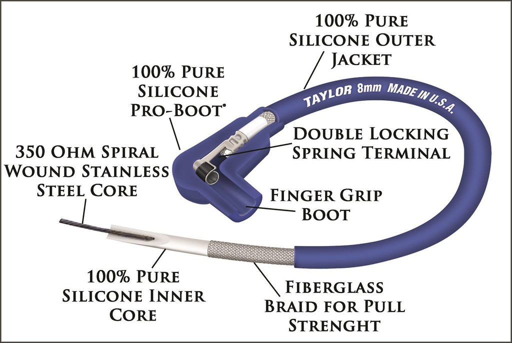 8mm Blue Ignition Wire Set D347105
