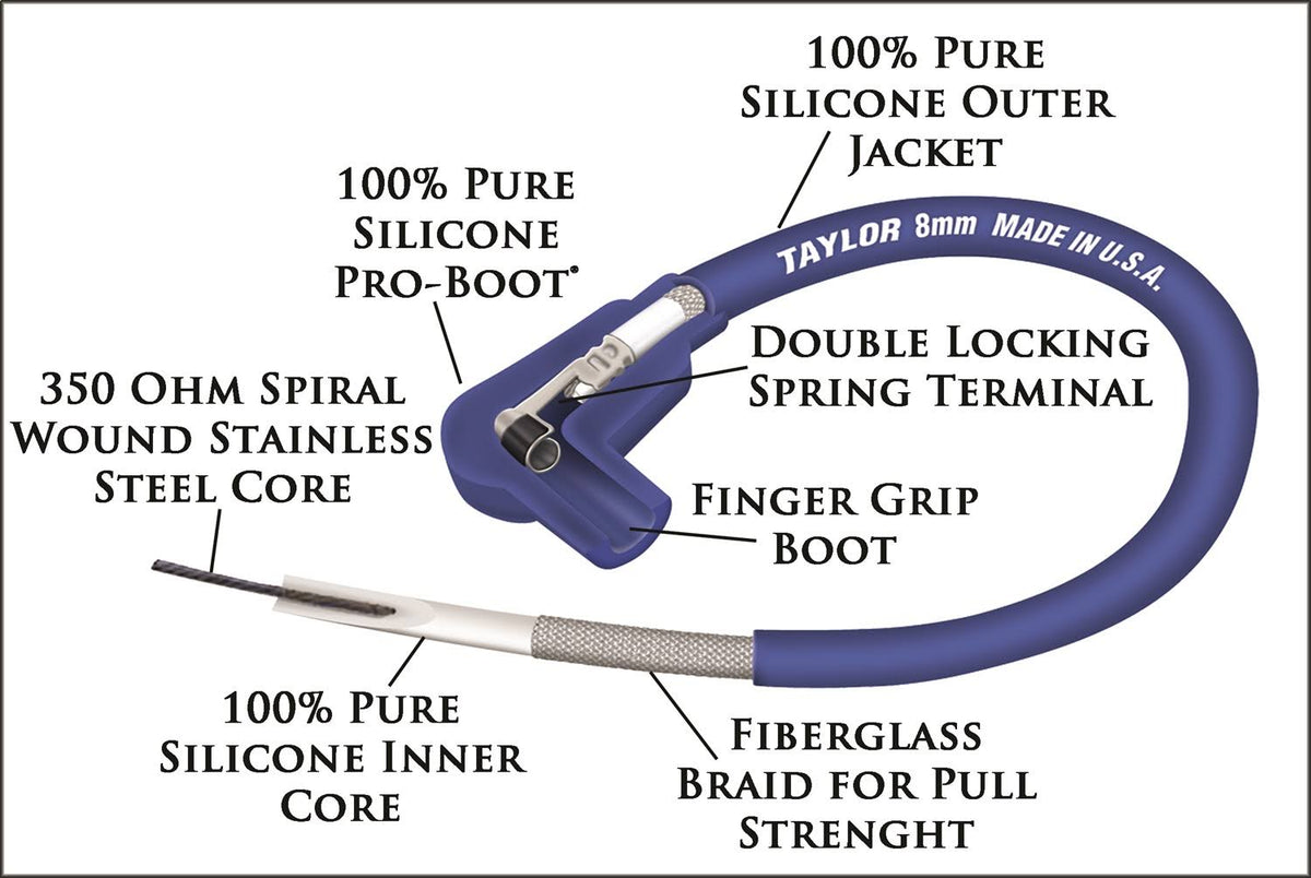 8mm Blue Ignition Wire Set D347105