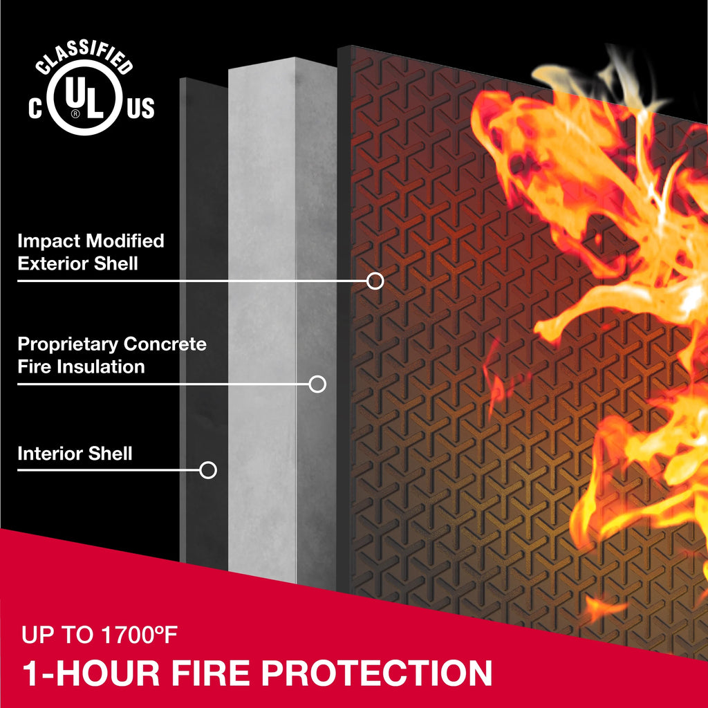 Fire-Resistant Water-Resistant Home Safe with Combination Lock and Override Key I4196