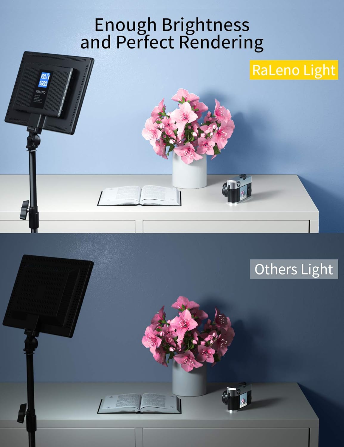LED Video Soft Light Panel with Dual Rechargeable Battery, Pack of 2 C108