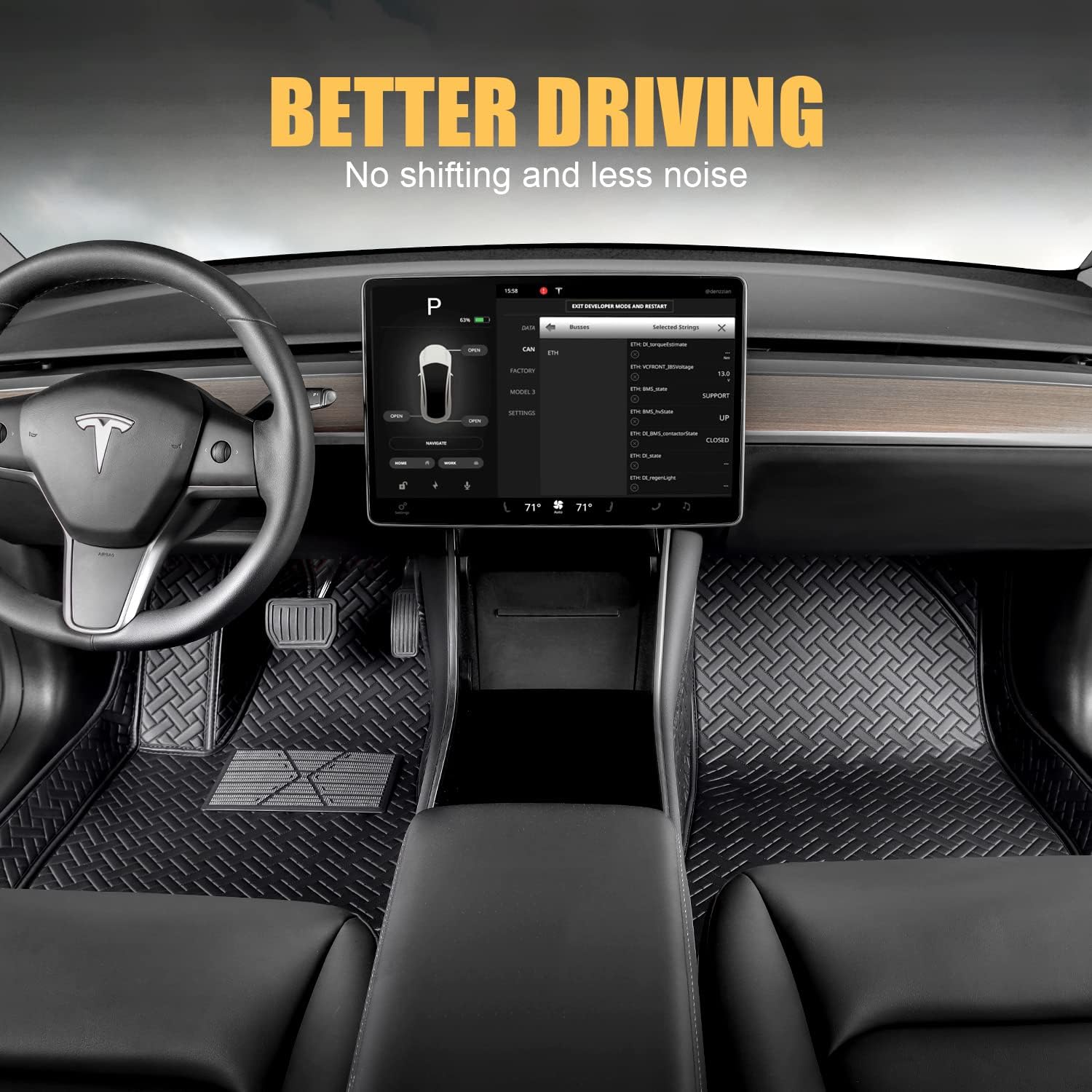 Black Waterproof Car Floor Mats for Tesla Model 3 M50517