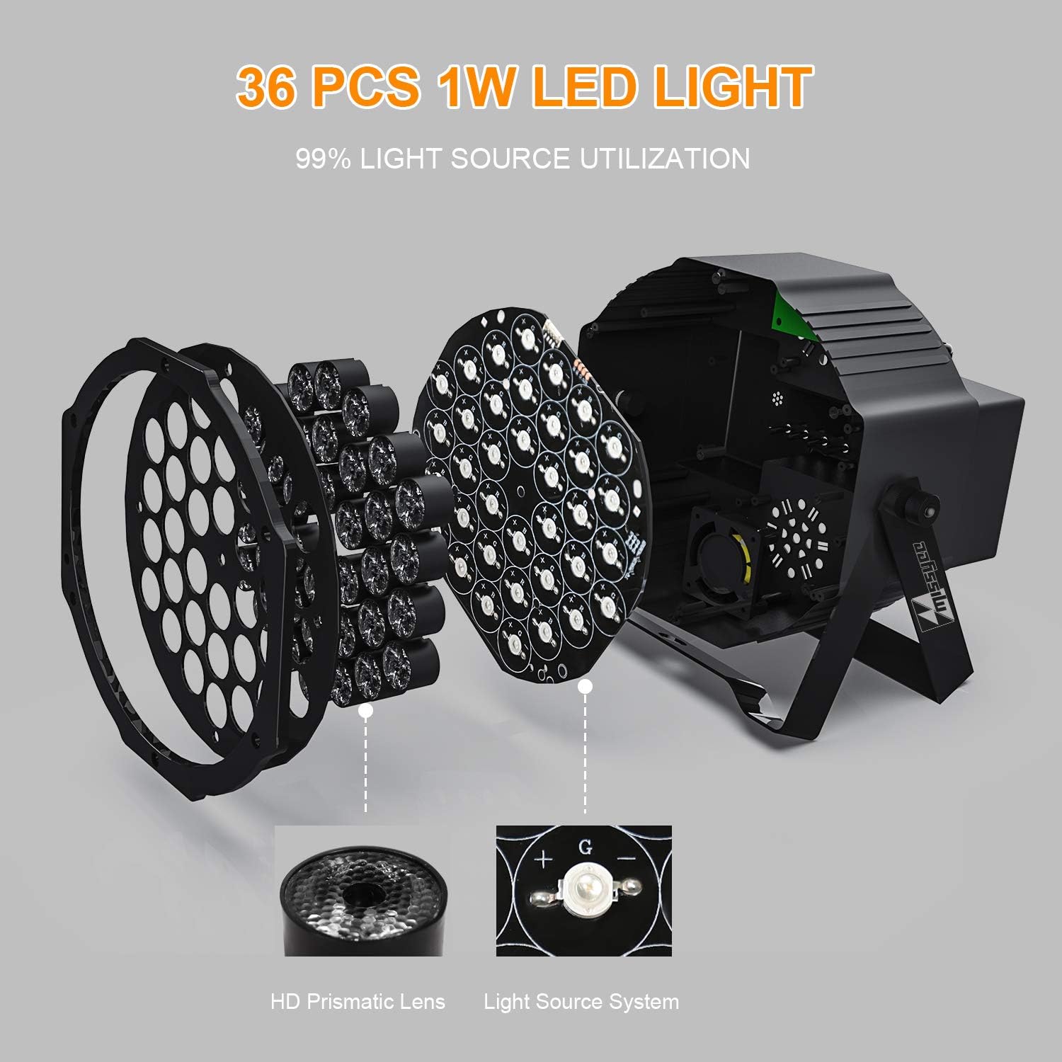36 RGB LED Stage Lights with Remote Control (8 Pack) I781