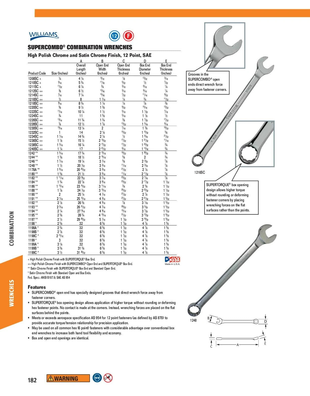 Combination Wrench M883122
